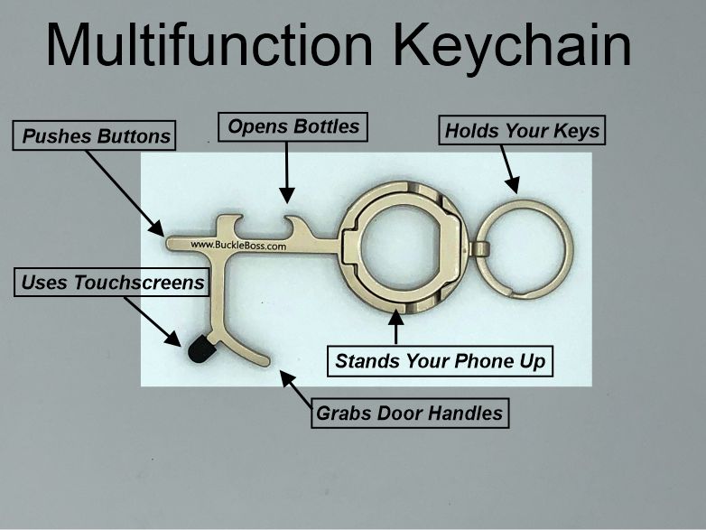 Keychain function callouts