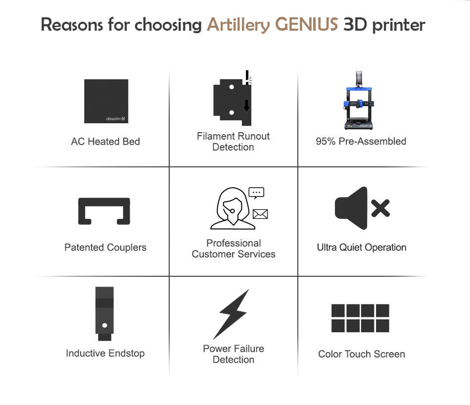 Reasons for choosing and Artillery Genius 3D Printer